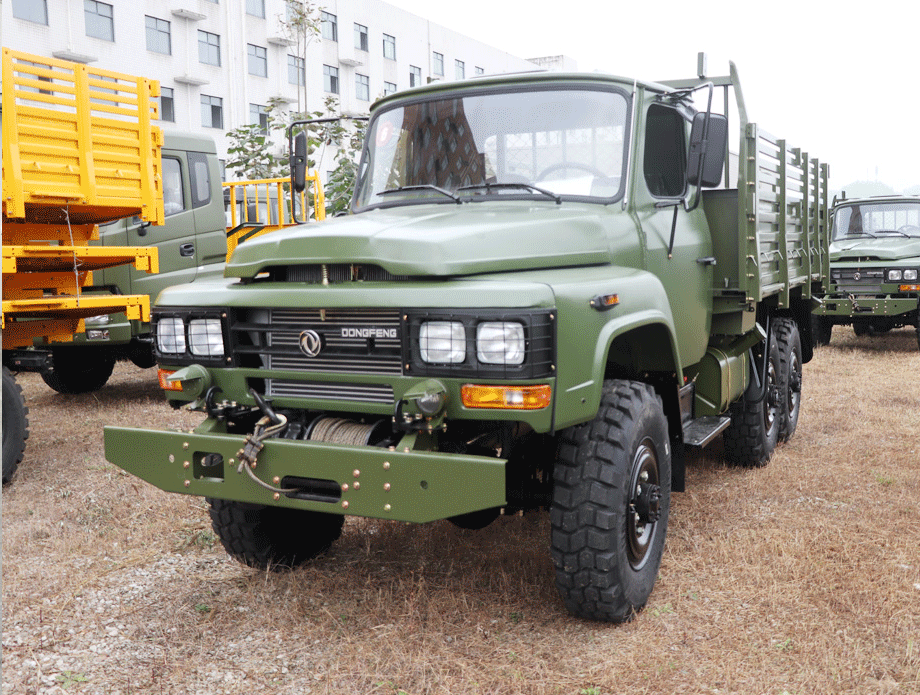 ဒိုင်းနမစ် နှိုင်းယှဉ်မှု