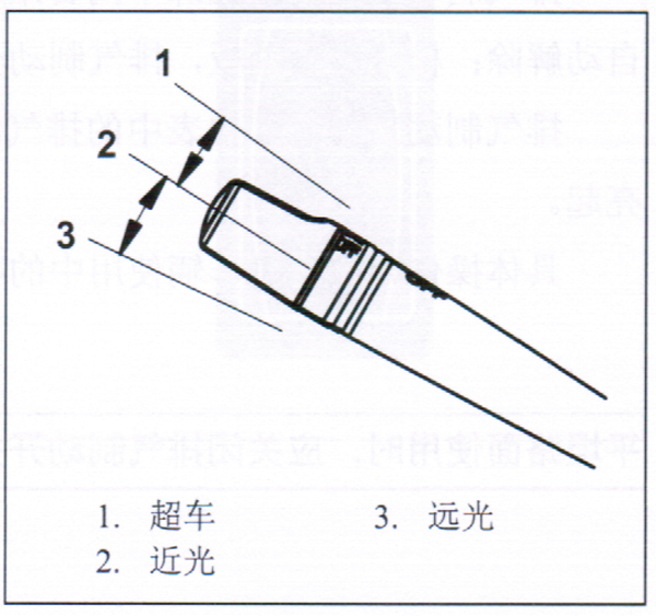 03V