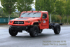 Eq2063 Eyy6J Waryor Parrior အရပ်သား Version_Dongfeng Warrior M50