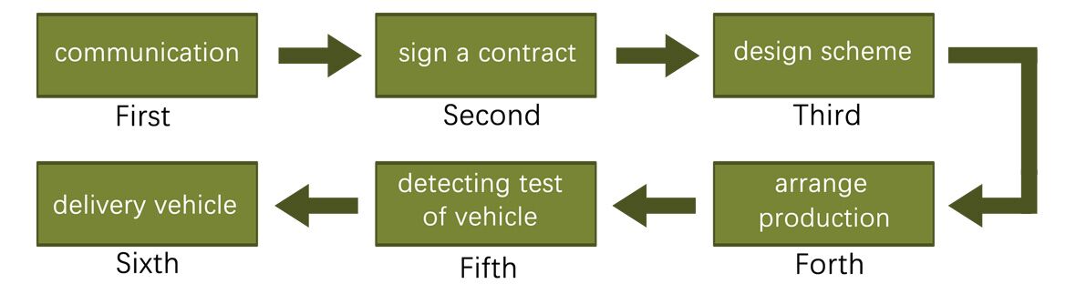 QQ ပုံ 20210115165636