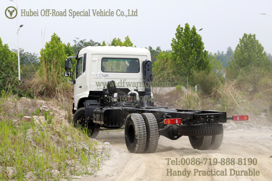 05 (20) 05 (20) 05 (20) 