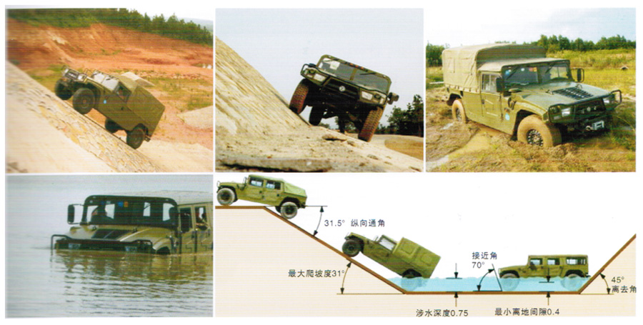 ခေါင်းစဉ် -1 နှင့်မတူဘဲ